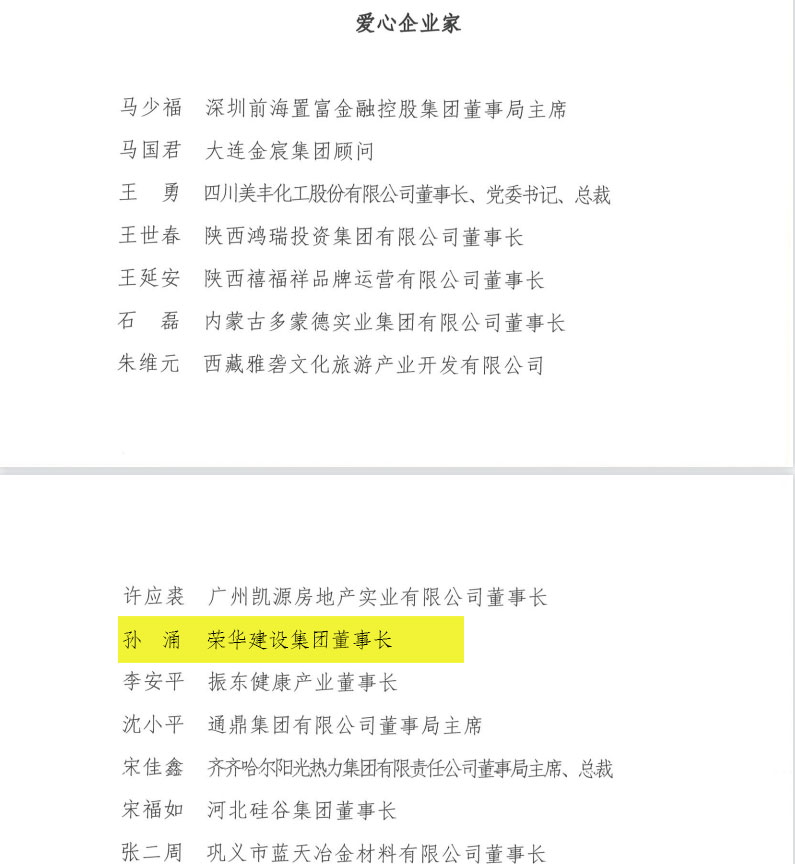 喜訊！董事長孫涌同志被中華慈善總會(huì)授予“愛心企業(yè)家”集團(tuán)公司榮獲第七屆“山東慈善獎(jiǎng)”(圖3)